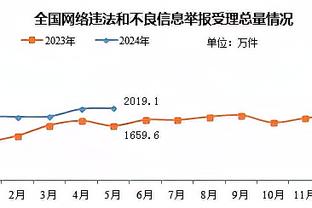 表哥尽力了！利拉德全场21中10 得到32分1板8助1抢断