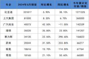 必威体育网官方