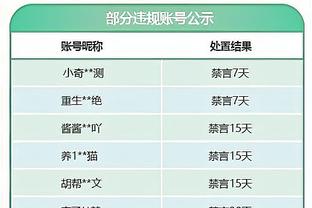 龙哥太强了！药厂32场不败追平拜仁记录，暂时8分领跑德甲！