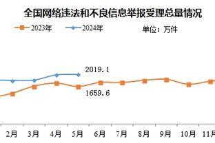 半岛真人体育官网截图2